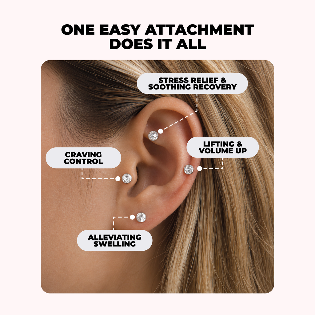 RETURNITY Appetite Control Ear Acupressure Therapy Patch