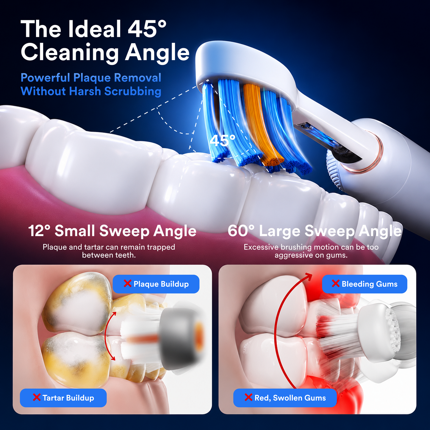 YHARMONY Air-Max 68kHz High-Frequency Dual-Pulse Electric Toothbrush for Stubborn Stains, Deep Cleaning