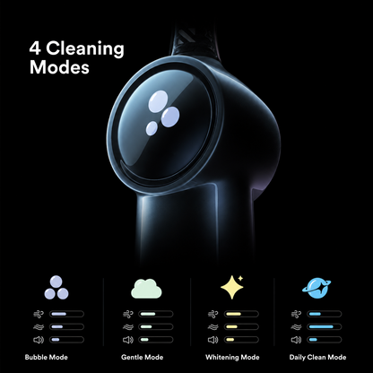 2026 Edition- RANVOO PH5 Zero-Vibration Premium Air Jet Toothbrush for Sensitive Gums