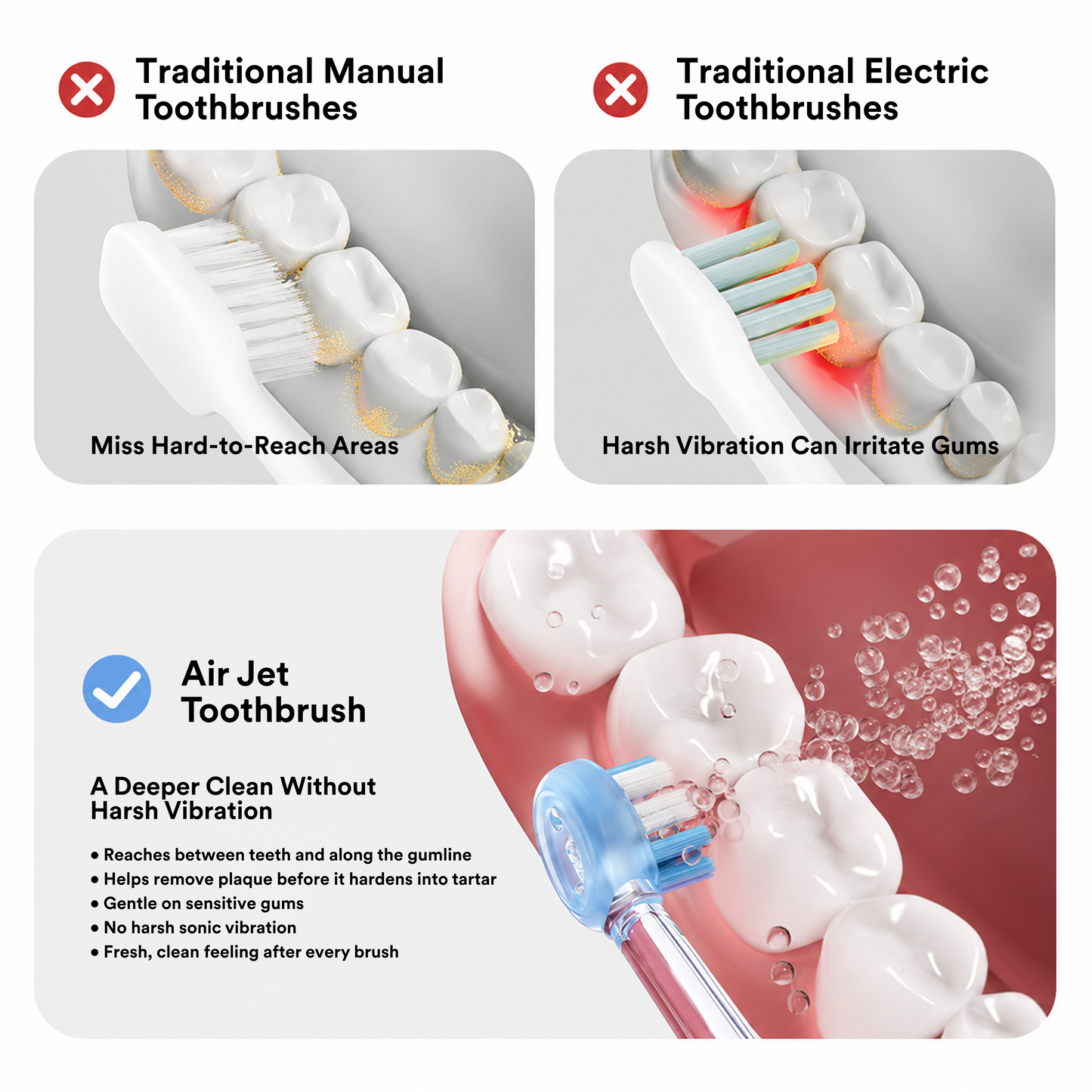 2026 Edition- RANVOO PH5 Zero-Vibration Premium Air Jet Toothbrush for Sensitive Gums