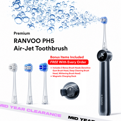 2026 Edition- RANVOO PH5 Zero-Vibration Premium Air Jet Toothbrush for Sensitive Gums